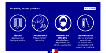 Lire l'article #COVID19 : Ensemble, restons prudents #COVID19 : Ensemble, restons prudents