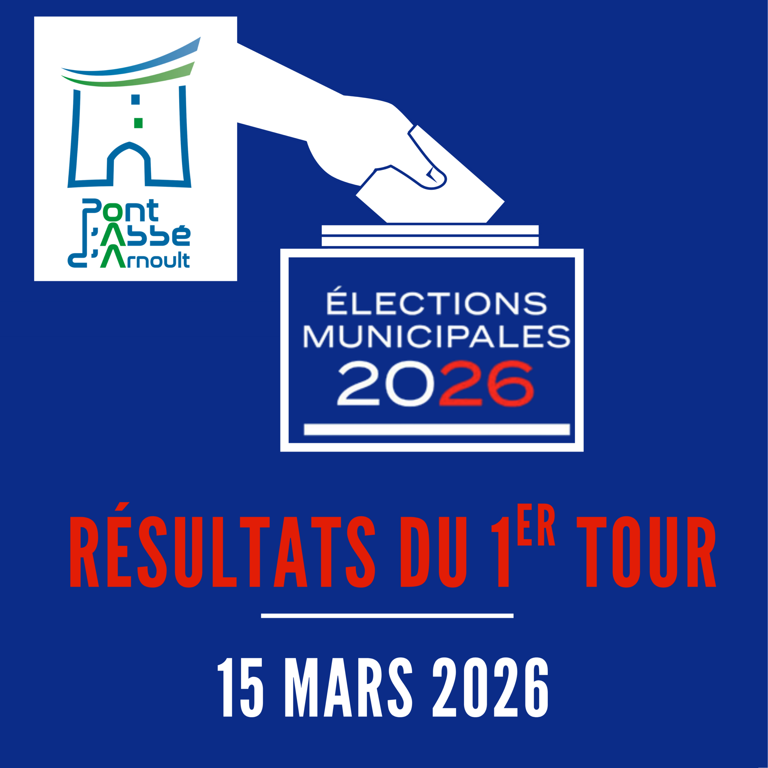 Résultats du 1er tour des élections municipales du 15 mars 2026